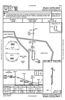 RNAV (GPS) RWY 01 chart preview