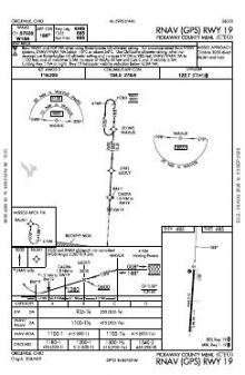 RNAV (GPS) RWY 19 chart preview