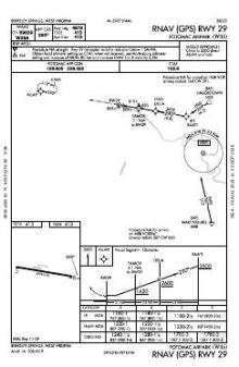 RNAV (GPS) RWY 29 chart preview