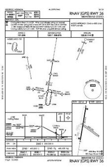 RNAV (GPS) RWY 36 chart preview