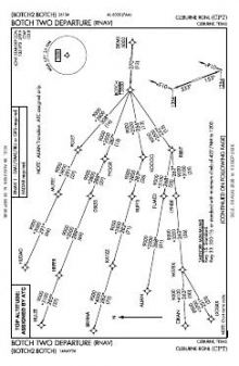 BOTCH TWO (RNAV) chart preview