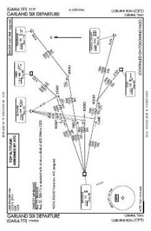GARLAND SIX chart preview