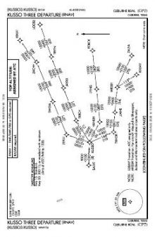 KUSSO THREE (RNAV) chart preview