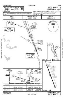 LOC RWY 15 chart preview