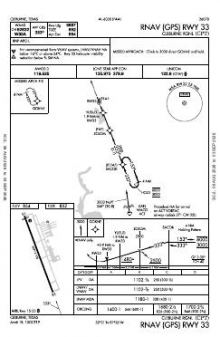 RNAV (GPS) RWY 33 chart preview