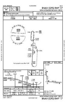 RNAV (GPS) RWY 17 chart preview