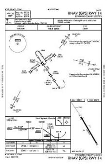 RNAV (GPS) RWY 14 chart preview
