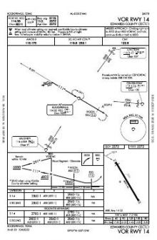 VOR RWY 14 chart preview