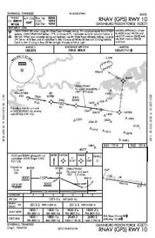 RNAV (GPS) RWY 10 chart preview