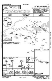 VOR/DME RWY 10 chart preview