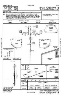 RNAV (GPS) RWY 18 chart preview