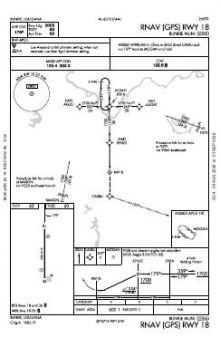 RNAV (GPS) RWY 18 chart preview