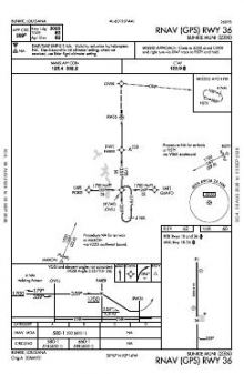 RNAV (GPS) RWY 36 chart preview