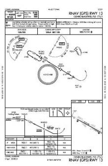 RNAV (GPS) RWY 13 chart preview