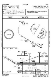 RNAV (GPS) RWY 31 chart preview
