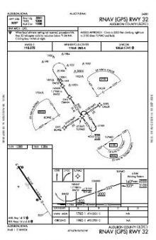 RNAV (GPS) RWY 32 chart preview