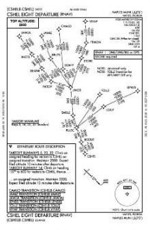 CSHEL EIGHT (RNAV) chart preview