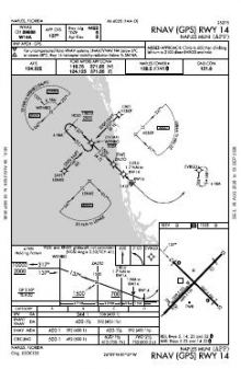 RNAV (GPS) RWY 14 chart preview