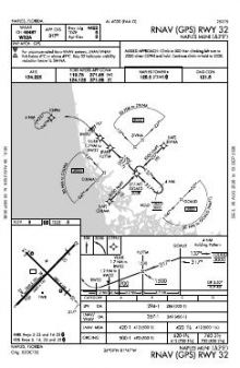 RNAV (GPS) RWY 32 chart preview