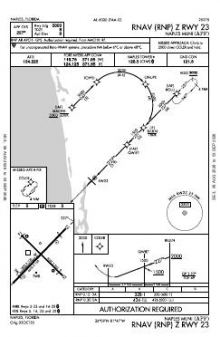 RNAV (RNP) Z RWY 23 chart preview