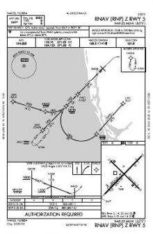 RNAV (RNP) Z RWY 05 chart preview