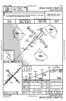 RNAV (GPS) Y RWY 23 chart preview