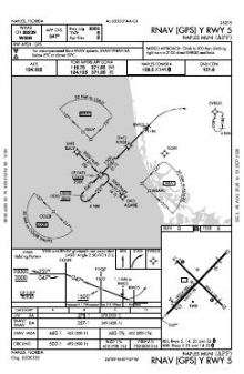 RNAV (GPS) Y RWY 05 chart preview