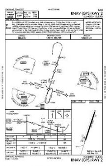 RNAV (GPS) RWY 02 chart preview