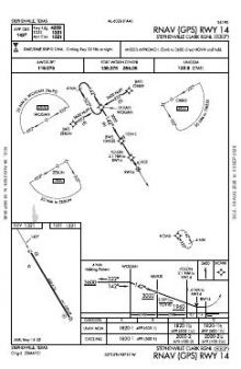 RNAV (GPS) RWY 14 chart preview