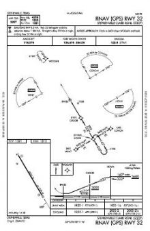 RNAV (GPS) RWY 32 chart preview