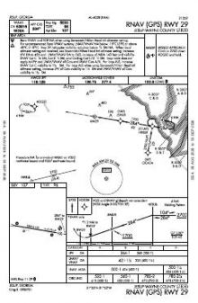 RNAV (GPS) RWY 29 chart preview