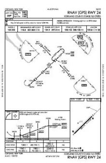 RNAV (GPS) RWY 24 chart preview