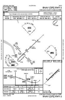 RNAV (GPS) RWY 06 chart preview