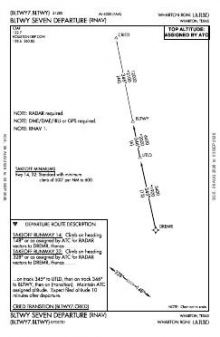 BLTWY SEVEN (RNAV) chart preview
