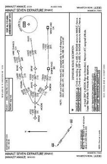 MMALT SEVEN (RNAV) chart preview