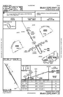 RNAV (GPS) RWY 32 chart preview