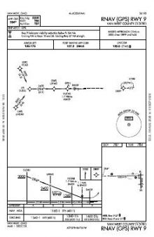 RNAV (GPS) RWY 09 chart preview