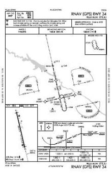 RNAV (GPS) RWY 34 chart preview