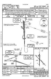 ILS OR LOC RWY 18 chart preview