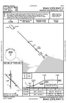 RNAV (GPS) RWY 31 chart preview