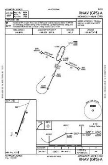 RNAV (GPS)-A chart preview