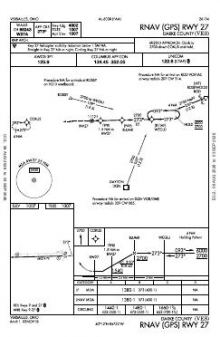 RNAV (GPS) RWY 27 chart preview