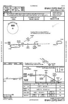 RNAV (GPS) RWY 09 chart preview