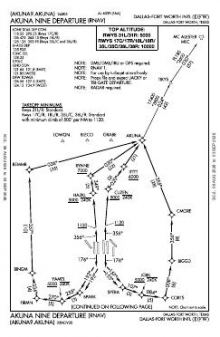AKUNA NINE (RNAV) chart preview