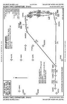 ALIAN TWO (RNAV) chart preview