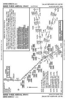 BEREE THREE (RNAV) chart preview