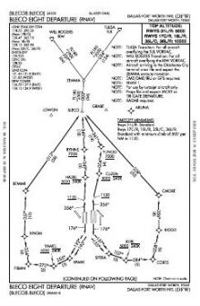 BLECO EIGHT (RNAV) chart preview