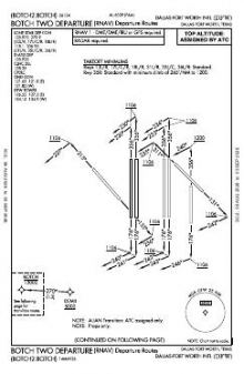 BOTCH TWO (RNAV) chart preview