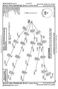 BOTCH TWO (RNAV), CONT.1 chart preview
