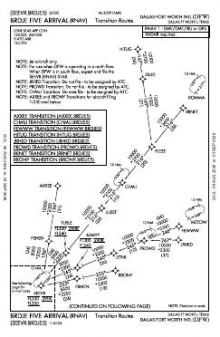 BRDJE FIVE (RNAV) chart preview